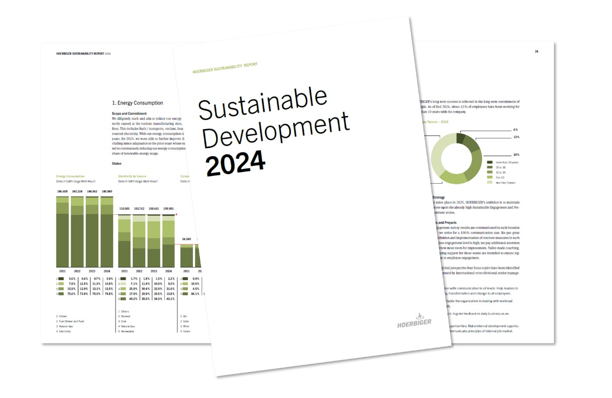 Sustainability Report 2024 Sustainability Report 2024