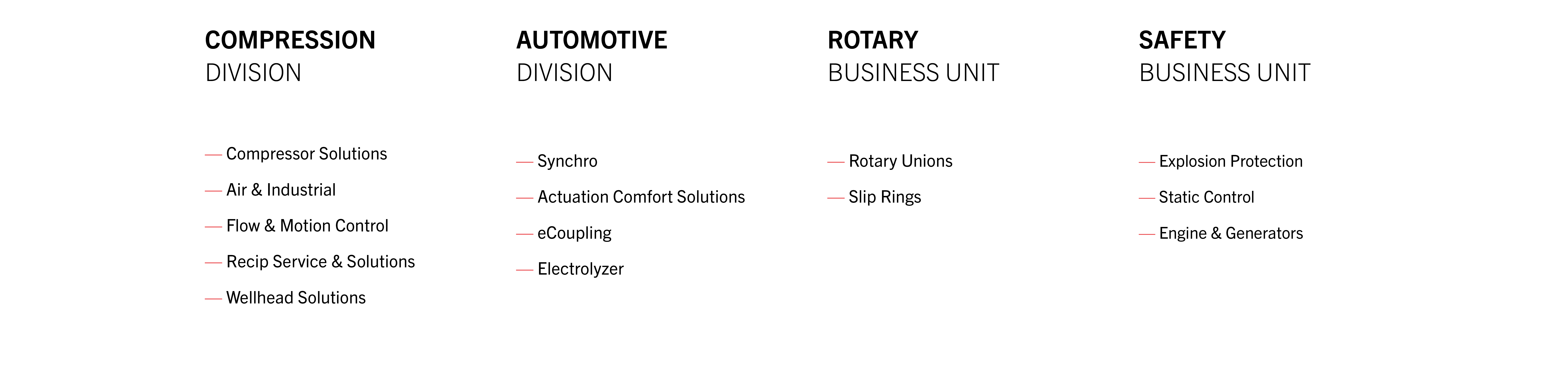 Market Segments Market Segments
