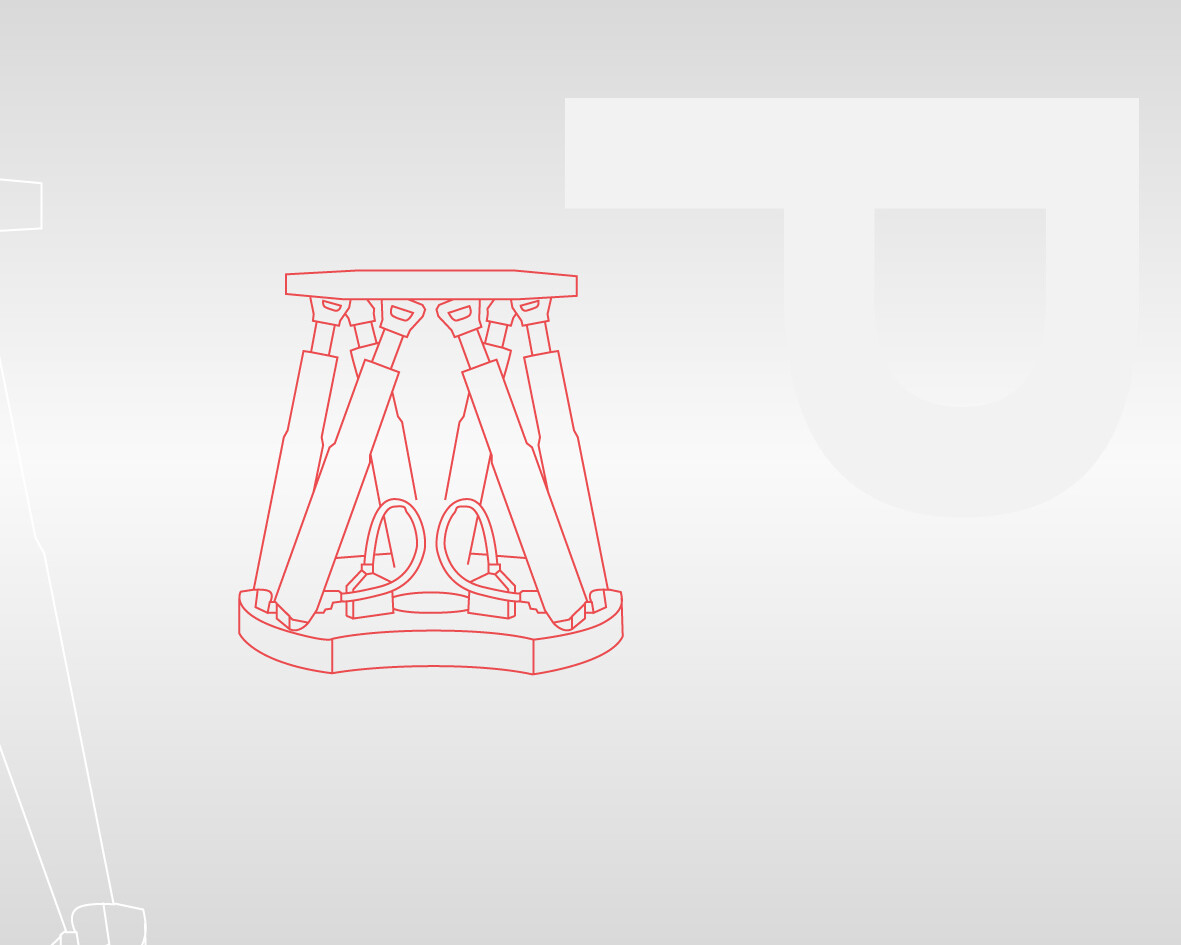 Positioning Positioning