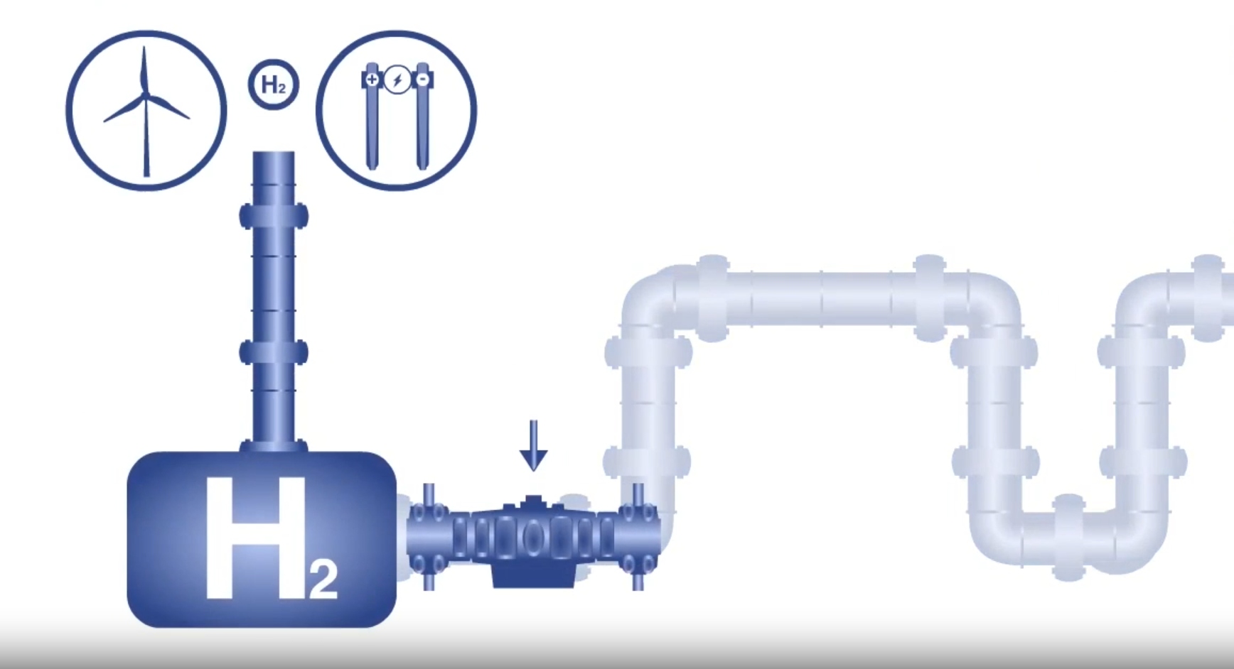 Wasserstoff Video Wasserstoff Video