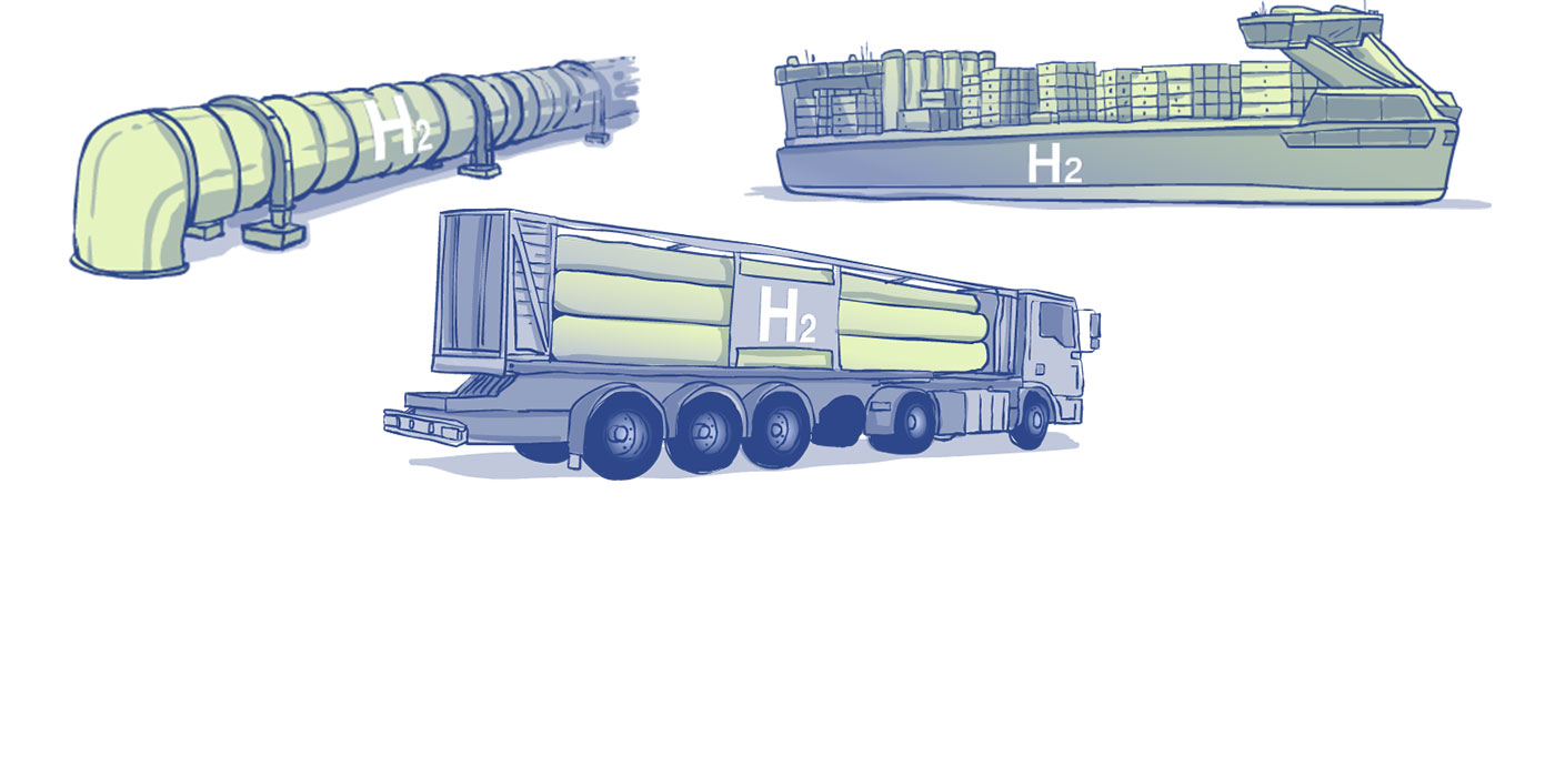 Transport & Storage Hydrogen pipeline, ship and truck